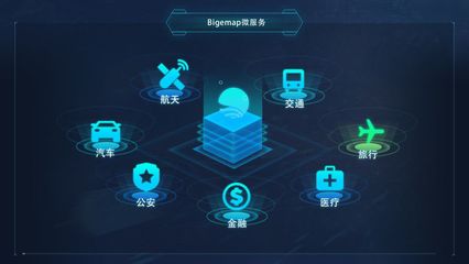 新GIS微服務(wù) 數(shù)據(jù)處理服務(wù)助力數(shù)字基建發(fā)展