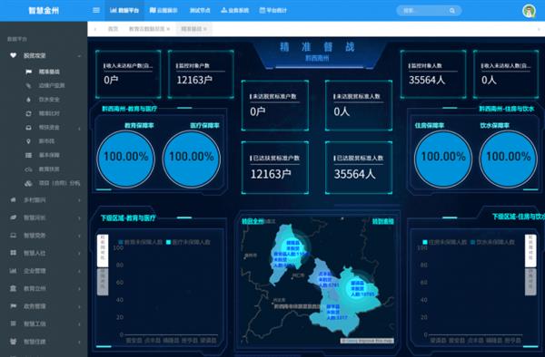 智慧金州乘云而上 華為云數(shù)據(jù)處理服務(wù)為數(shù)字經(jīng)濟(jì)發(fā)展注入新動能
