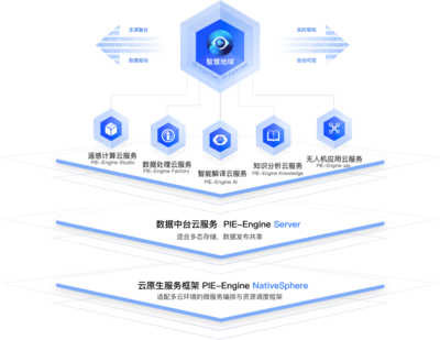 航天宏圖一季度業(yè)績預(yù)告超預(yù)期，訂單高增為全年夯實(shí)基礎(chǔ)
