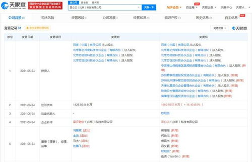 關聯公司更名昆侖芯，注冊資本大幅提升約16%，專注數據處理服務新篇章
